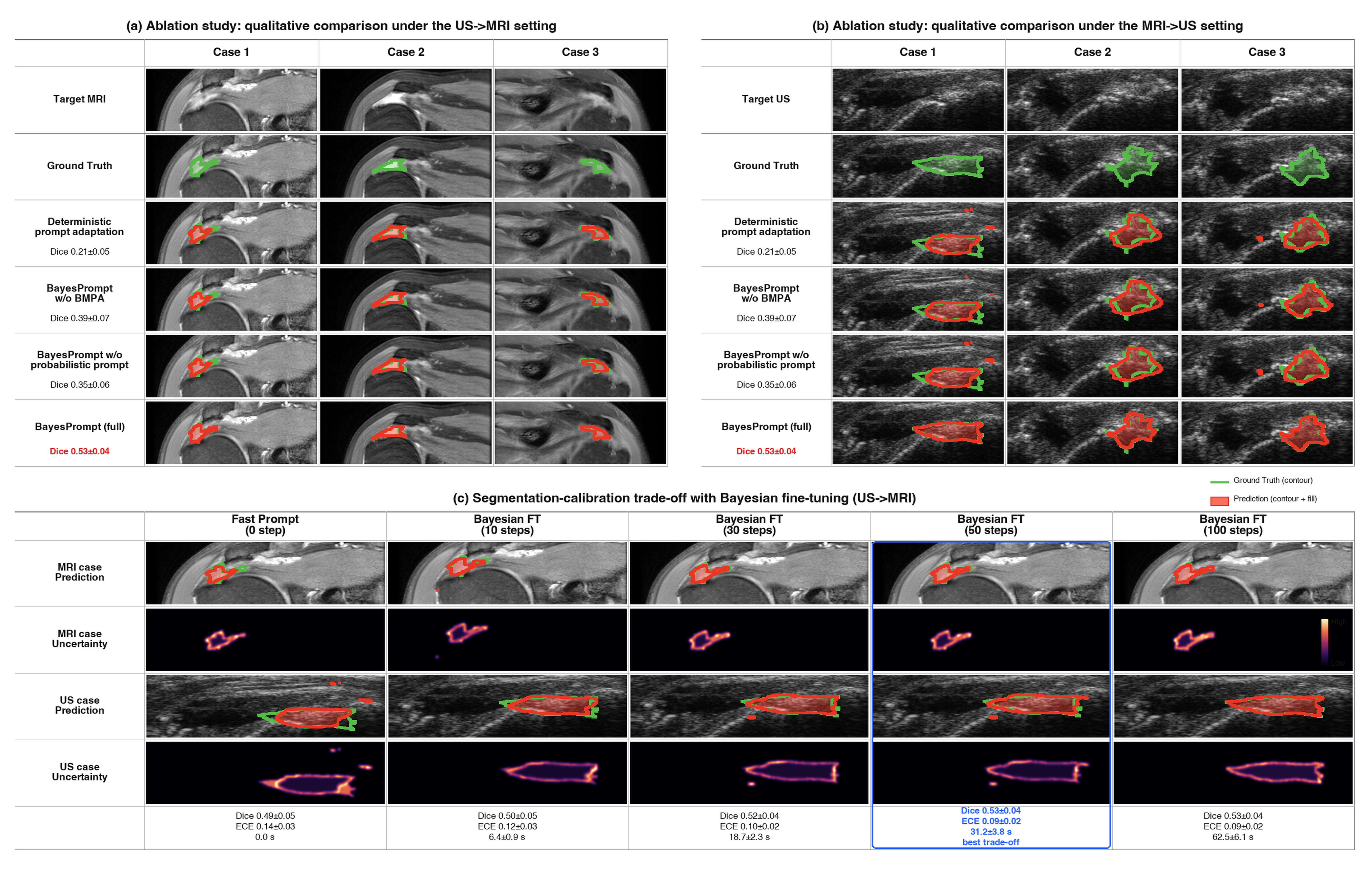Congratulations to Sakang Hong on Her ESWA Paper Acceptance!