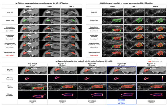 Congratulations to Sakang Hong on Her ESWA Paper Acceptance!
