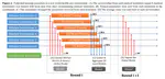 Federated Learning for Thyroid Ultrasound Image Analysis to Protect Personal Information: Validation Study in a Real Health Care Environment