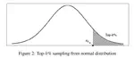 Stochastic Adaptive Activation Function