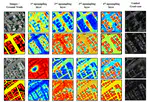 USIM Gate: Upsampling Module for Segmenting Precise Boundaries Concerning Entropy